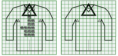 お預り時点の汚れの状態
