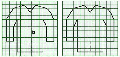 お預り時点の損傷の状態