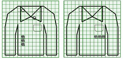 お預り時点の汚れの状態