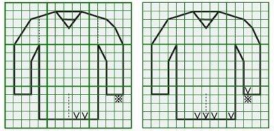 お預り時点の損傷の状態