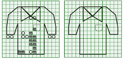 お預り時点の汚れの状態