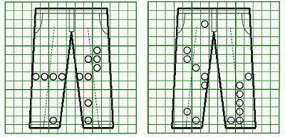 お預り時点の汚れの状態