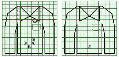 お預り時点の損傷の状態