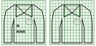 お預り時点の汚れの状態